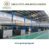 Great Intl Holdings Limited company overview - view 3 thumbnail