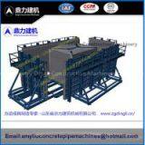 Concrete Box Culvert Machine