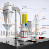 Guilin Hengda Mining Machinery Co., Ltd company overview - view 2 thumbnail