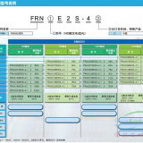 FUJI SERVO MOTOR GYG GUC Frn GYS152D5-RC2 thumbnail-5