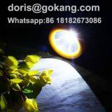 2021 NEW Design Cordless Miner's Cap Lamp and Lampara Mineras thumbnail-2