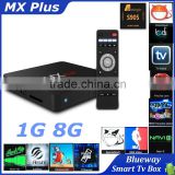 MX Plus TV Box Amlogic S905 Quad Core 2.0G Android 5.1.1 1G RAM 8G ROM HD WIFI Smart TV Box Kodi 14.2 Fully Loaded