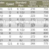 China Mud Terrain Light Truck Tyres thumbnail-2