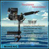 Best Selling Best Price Outboard Engine thumbnail-1