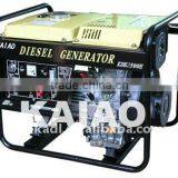 Small Diesel Generator Sets KDE2500X/E