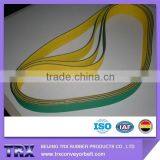 Rubber Timing Belt With Top Quality thumbnail-4