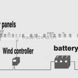 100w Monitoring Equipment With Wind and Solar Power Generation System