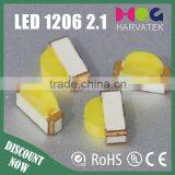 PCB Package Chip 1206 White Chip LED Datasheet thumbnail-6