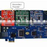Asterisk PCI-E CARD With 16 Ports