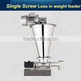 Zhengzhou Batte Loss in Weight Metering Feeder for Plastic Extruder thumbnail-4
