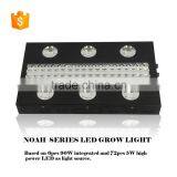 Noah Adjustable Quiet Fanless Full Spectrum 1000w Led Grow Lights thumbnail-3