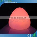 RGB Color Changing Single Battery Powered Light LED thumbnail-3