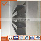 Industry Profiles thumbnail-1