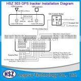 SOS Panic Button Gps Tracker With Two Way Talking Communication thumbnail-5