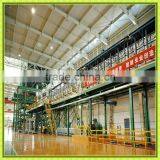 Continuous Strip Galvanizing Line/ Machine With CE Certificate thumbnail-6