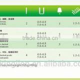 SUPER HIGH SPEED TUBE INTERLOCK SEWING MACHINE thumbnail-2