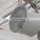 ZLFJ460 Voltage:220V, Frequency: 50Hz, Rated Power: 145W, RMP:1400r/min, Air Flow: 5500m3/hGreenhouse Circulation Fan