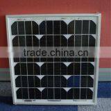 High Quality Solar Panel System