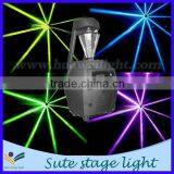 New Arrival Charming Led Scanner Light thumbnail-1