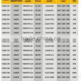 Diesel Generator thumbnail-2