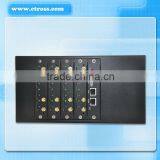 Sim Rotation Voip Gsm Gateway With Sim Card Slot, IMEI Changeable, USSD Support, High ASR thumbnail-1