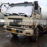 Nissan Concrete Mixer 9 Cubic Meters of Sale thumbnail-5