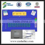 Storage Silo Temperature Monitoring Systems Price thumbnail-6