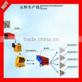 China Leading Stone Sand Production Line thumbnail-1
