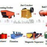 ISO Approved Copper Ore Beneficiation Production Line