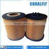 Fits Heavy Duty Engine 6081 6090 Oil Filter RE509672 thumbnail-1