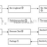 CHD-742 Double Swing for Kids, Hanging Garden Swing Chair, Double Baby Swing thumbnail-4