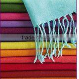 Inspection and Testing in Textile