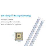 UV LED Air Purification System for AC thumbnail-4