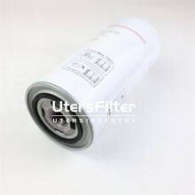 1092 9001 46 UTERS Replace of Altas Air Compressor Oil Filter Element