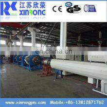RTP Extruder Line Machinery Producing Reinforced Pipe Processing Equipment thumbnail-2
