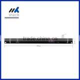 H.264 HD 1080P COFDM Vehicle-bone HDMI Wireless Receiver thumbnail-1