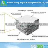 Bastion Building Material Fireproof Thermal Insulation Calcium Silicate Plate thumbnail-2