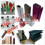 Best Price for Aluminum Profiles