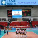 Custom Size Led Signs