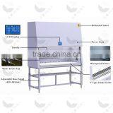 CE Certificate New Design Steel Corrosive Class II Biological Safety Cabinet