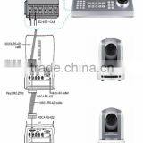 CCTV PTZ VISCA USB Video Conference Security System Keyboard Controller thumbnail-4