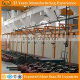 Powder Painting Machine