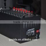 3g Wcdma Modem 8 Port Multi Sim Bulk Sms Modem Sms Broadcast thumbnail-5