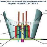 High Speed Mixer Navigator 250 thumbnail-3