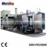 Integrated Automatic Powder Coating Line