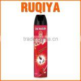 Powerful Biological Insecticide