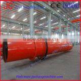 Jiechang Sludge Rotary Drum Dryer