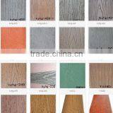 Wood Board Embossing Machine/ Wood Board Embossing Machinery thumbnail-3