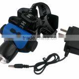 Colorful 300 Lumen Focus 3 Mode LED Emergency Headlamp Light thumbnail-1