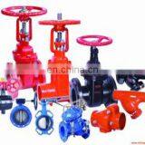 Professional Manufacture Api Excellent Quality 1 Globe Valves thumbnail-5